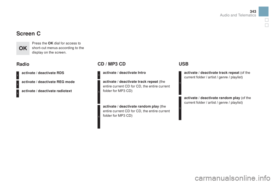 CITROEN DS3 CABRIO DAG 2016 Handbook (in English) 343
DS3_en_Chap11d_RD45_ed01-2015
Screen C
Press the OK dial for access to
short-cut menus according to the
d
isplay on the screen.
activate / deactivate R
dS
a
ctivate / de CITROEN DS3 CABRIO DAG 2016 Handbook (in English) 343
DS3_en_Chap11d_RD45_ed01-2015
Screen C
Press the OK dial for access to
short-cut menus according to the
d
isplay on the screen.
activate / deactivate R
dS
a
ctivate / de