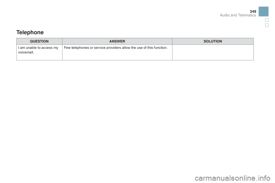 CITROEN DS3 CABRIO DAG 2016 Handbook (in English) 349
DS3_en_Chap11d_RD45_ed01-2015
QUESTIOnAnSWERSOLUTIOn
I
Â
am
Â
unable  to  access  my Â
v
oicemail. Few
 telephones  or  service  providers  allow  the  use  of  this  CITROEN DS3 CABRIO DAG 2016 Handbook (in English) 349
DS3_en_Chap11d_RD45_ed01-2015
QUESTIOnAnSWERSOLUTIOn
I
Â
am
Â
unable  to  access  my Â
v
oicemail. Few
 telephones  or  service  providers  allow  the  use  of  this Â