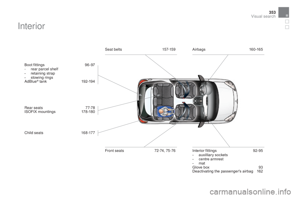 CITROEN DS3 CABRIO DAG 2016 Handbook (in English) 353
DS3_en_Chap12_index-recherche_ed01-2015
Interior
Boot fittings 96 -97
- r ear parcel shelf
-
Â
r
etaining  strap
-
Â
s
towing  rings
AdBlue
® tank 19 2-19 4
Rear seats
7
7-78
ISOFIX CITROEN DS3 CABRIO DAG 2016 Handbook (in English) 353
DS3_en_Chap12_index-recherche_ed01-2015
Interior
Boot fittings 96 -97
- r ear parcel shelf
-
Â
r
etaining  strap
-
Â
s
towing  rings
AdBlue
® tank 19 2-19 4
Rear seats
7
7-78
ISOFIX
