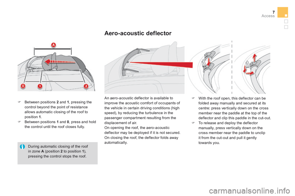 CITROEN DS3 CABRIO DAG 2016 Handbook (in English) 7Access
During automatic closing of the roof in zone A (position 2 to position 1 ), pressing the control stops the roof.
Between positions 2 and 1 , pressing the control beyond the p CITROEN DS3 CABRIO DAG 2016 Handbook (in English) 7Access
During automatic closing of the roof in zone A (position 2 to position 1 ), pressing the control stops the roof.
Between positions 2 and 1 , pressing the control beyond the p