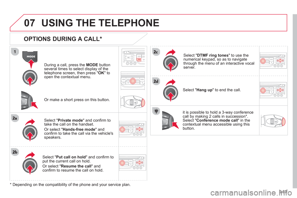 Citroen C8 2013 1.G Owners Manual 9.33
07USING THE TELEPHONE
   
OPTIONS DURING A CALL *  
During a call, press the  MODE 
 button 
several times to select display of the
telephone screen, then press "  OK " to 
open the contextual me