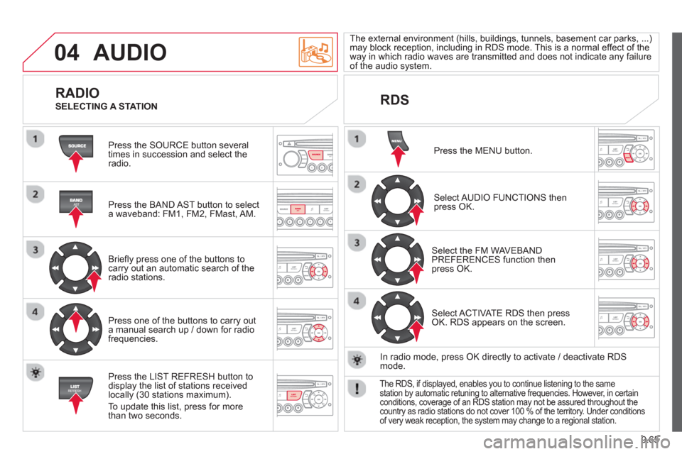Citroen C8 2013 1.G Owners Manual 9.65
04 AUDIO
Press the SOURCE button several
times in succession and select theradio.
Press the BAND A
ST button to select
a waveband: FM1, FM2, FMast, AM.
Briefl
y press one of t Citroen C8 2013 1.G Owners Manual 9.65
04 AUDIO
Press the SOURCE button several
times in succession and select theradio.
Press the BAND A
ST button to select
a waveband: FM1, FM2, FMast, AM.
Briefl
y press one of t