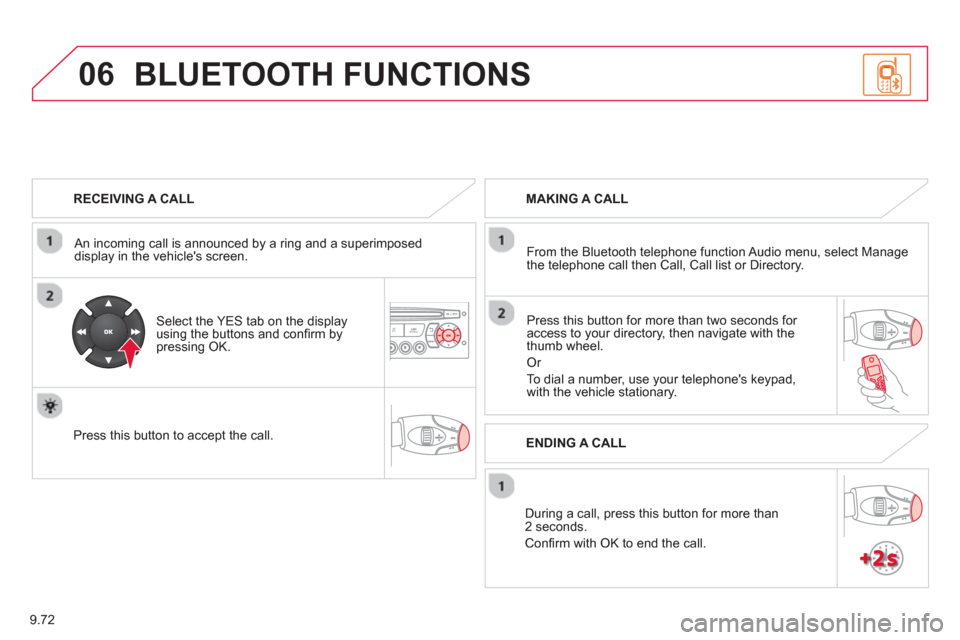 Citroen C8 2013 1.G Owners Manual 9.72
06
   
RECEIVING A CALL  
   
An incomin
g call is announced by a ring and a superimposed 
display in the vehicles screen.  
   
Select the YES tab on the display 
using the buttons and conﬁ r