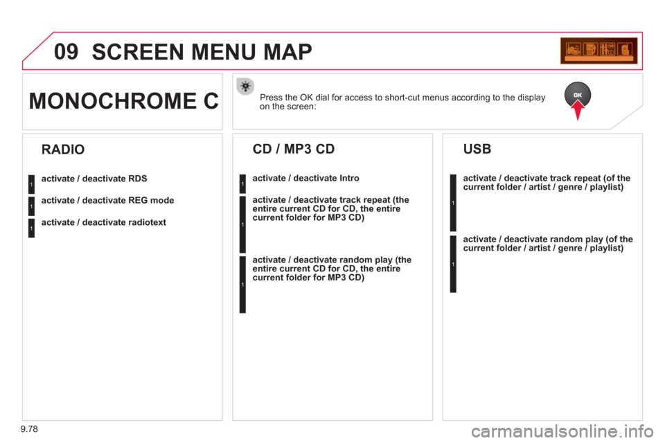 Citroen C8 2013 1.G Owners Manual 9.78
09SCREEN MENU MAP 
Press the OK dial for access to short-cut menus according to the displayon the screen:  MONOCHROME C
activate / deactivate RDS
activate / deactivate REG mode
activate / deactiv