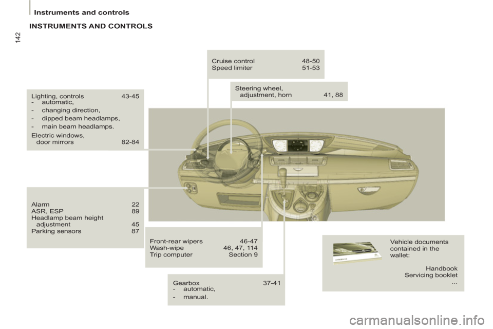 Citroen C8 2013 1.G Owners Manual 142
Instruments and controls
  Lighting, controls  43-45 
   
 
-  automatic, 
   
-  changing direction, 
   
-   dipped beam headlamps, 
   
-   main beam headlamps.  
  Electric windows, 
door mirr