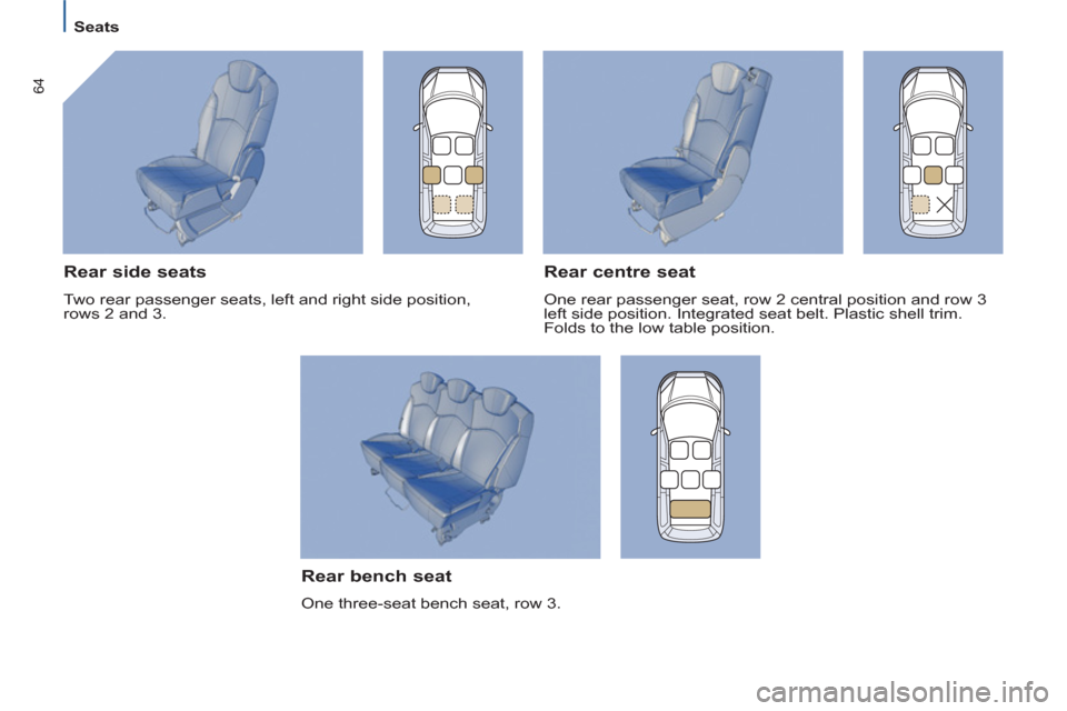 Citroen C8 2013 1.G Repair Manual 64
Seats
Rear bench seat
One three-seat bench seat, row 3.
Rear side seats
Two rear passenger seats, left and right side position,
rows 2 and 3.
Rear centre seat
On Citroen C8 2013 1.G Repair Manual 64
Seats
Rear bench seat
One three-seat bench seat, row 3.
Rear side seats
Two rear passenger seats, left and right side position,
rows 2 and 3.
Rear centre seat
On