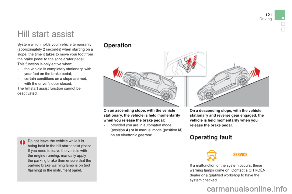 CITROEN DS3 CABRIO DAG 2015 Handbook (in English) 121
DS3_en_Chap06_conduite_ed01-2014
Hill start assist
System which holds your vehicle temporarily (approximately 2 seconds) when starting on a
s
lope, the time it CITROEN DS3 CABRIO DAG 2015 Handbook (in English) 121
DS3_en_Chap06_conduite_ed01-2014
Hill start assist
System which holds your vehicle temporarily (approximately 2 seconds) when starting on a
s
lope, the time it