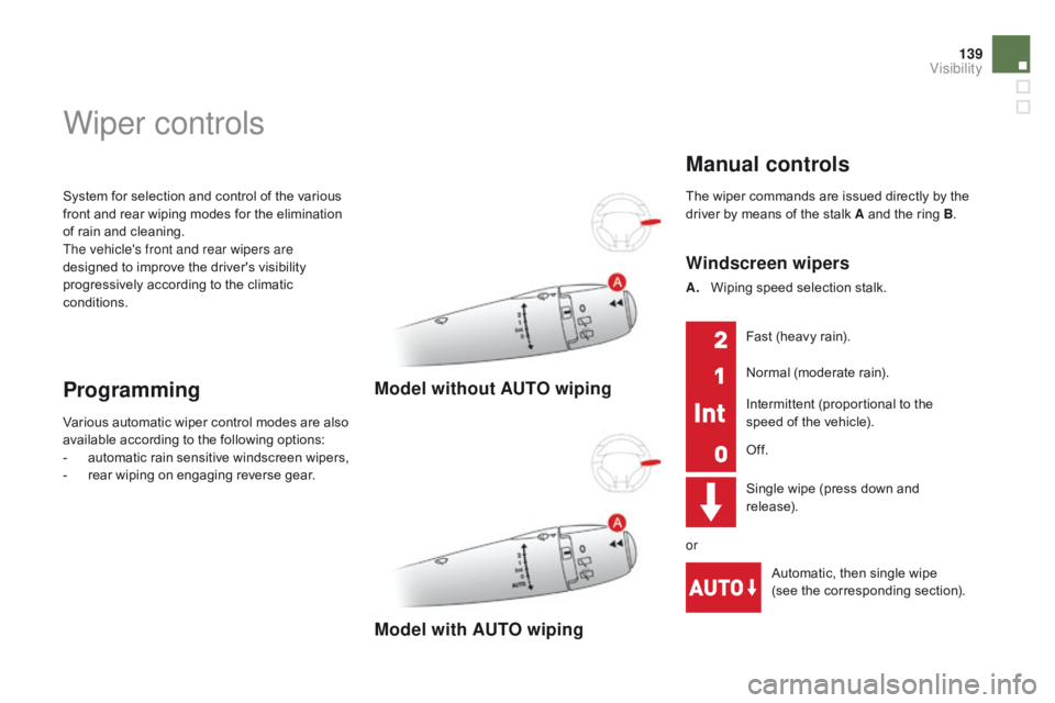 CITROEN DS3 CABRIO DAG 2015 Handbook (in English) 139
DS3_en_Chap07_visibilite_ed01-2014
System for selection and control of the various front  and  rear  wiping  modes  for  the  elimination Â
o
f  rain  and  cleaning.
CITROEN DS3 CABRIO DAG 2015 Handbook (in English) 139
DS3_en_Chap07_visibilite_ed01-2014
System for selection and control of the various front  and  rear  wiping  modes  for  the  elimination Â
o
f  rain  and  cleaning.