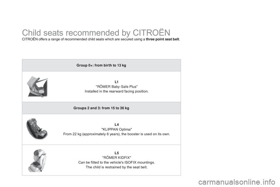 CITROEN DS3 CABRIO DAG 2015 Handbook (in English) DS3_en_Chap09_securite-enfants_ed01-2014
Child seats recommended by CITROËNCITROËN offers a range of recommended child seats which are secured using a three point seat belt.
G roup CITROEN DS3 CABRIO DAG 2015 Handbook (in English) DS3_en_Chap09_securite-enfants_ed01-2014
Child seats recommended by CITROËNCITROËN offers a range of recommended child seats which are secured using a three point seat belt.
G roup