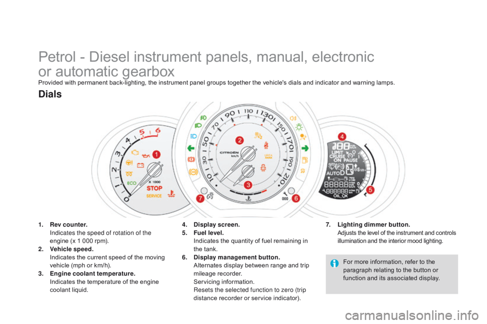 CITROEN DS3 CABRIO DAG 2015  Handbook (in English) DS3_en_Chap01_controle-de-marche_ed01-2014
Petrol - Diesel instrument panels, manual, electronic  
o r   automatic   gearbox
Provided with permanent back-lighting, the instrument panel�