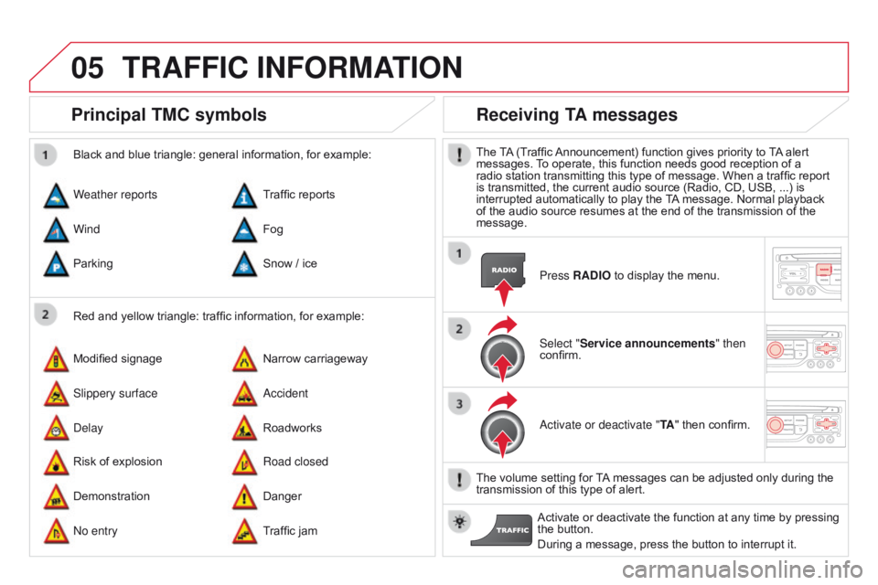 CITROEN DS3 CABRIO DAG 2015  Handbook (in English) 05
DS3_en_Chap13b_RT6-2-8_ed01-2014
Principal TMc symbols
Red and yellow triangle: traffic information, for example:
Black   and   blue   triangle:   general   information,   for   examp