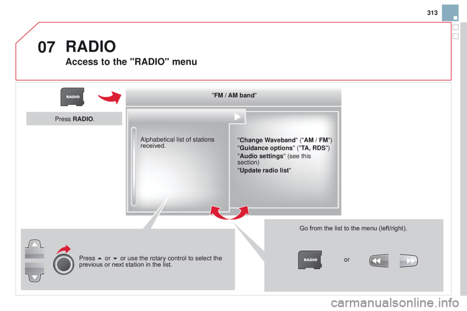 CITROEN DS3 CABRIO DAG 2015 Handbook (in English) 07
313
DS3_en_Chap13b_RT6-2-8_ed01-2014
"FM / AM band"" c hange Waveband" ("AM / FM")
"Guidance options " ("TA, R
d S")
"Audio settings " (see this
sec CITROEN DS3 CABRIO DAG 2015 Handbook (in English) 07
313
DS3_en_Chap13b_RT6-2-8_ed01-2014
"FM / AM band"" c hange Waveband" ("AM / FM")
"Guidance options " ("TA, R
d S")
"Audio settings " (see this
sec