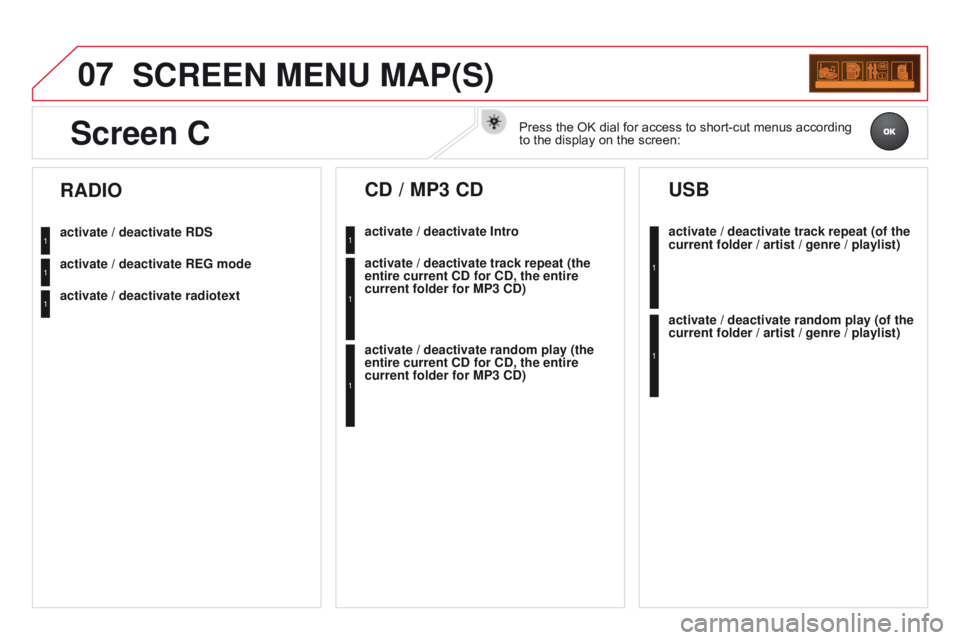 CITROEN DS3 CABRIO DAG 2015 Handbook (in English) 07
DS3_en_Chap13c_RD45_ed01-2014
ScREEN MENU MAP(S)
activate / deactivate RdS
activate / deactivate REG mode
activate / deactivate radiotext
RAdIO
activate / deactivate Intro
cd / MP3 cd
activate / de CITROEN DS3 CABRIO DAG 2015 Handbook (in English) 07
DS3_en_Chap13c_RD45_ed01-2014
ScREEN MENU MAP(S)
activate / deactivate RdS
activate / deactivate REG mode
activate / deactivate radiotext
RAdIO
activate / deactivate Intro
cd / MP3 cd
activate / de