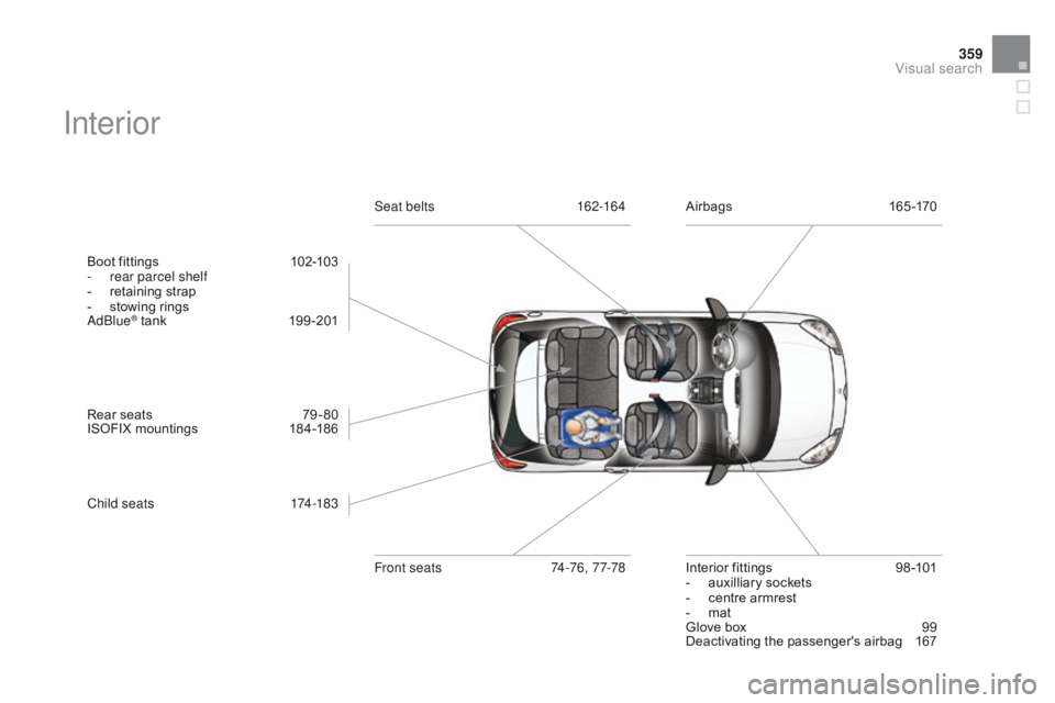 CITROEN DS3 CABRIO DAG 2015 Handbook (in English) 359
DS3_en_Chap14_index-recherche_ed01-2014
Interior
Boot fittings 102-103
- r ear parcel shelf
-
Â
r
etaining  strap
-
Â
s
towing  rings
a
d
blu
e
® tank 1 99 -201
Rear
Â
seats Â
7
CITROEN DS3 CABRIO DAG 2015 Handbook (in English) 359
DS3_en_Chap14_index-recherche_ed01-2014
Interior
Boot fittings 102-103
- r ear parcel shelf
-
Â
r
etaining  strap
-
Â
s
towing  rings
a
d
blu
e
® tank 1 99 -201
Rear
Â
seats Â
7