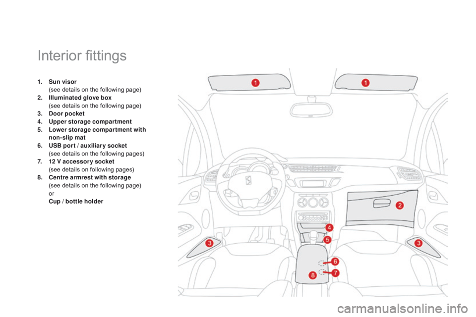 CITROEN DS3 CABRIO DAG 2015  Handbook (in English) DS3_en_Chap05_amenagement_ed01
Interior fittings
1. Sun visor  (
see   details   on   the   following   page)
2.
 I

lluminated  glove box 
 (

see   details   on   the   following   page