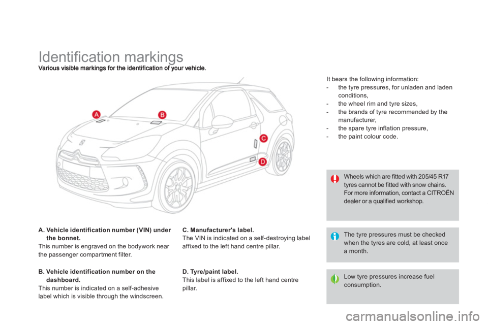 CITROEN DS3 CABRIO DAG 2014  Handbook (in English)    
 
 
 
 
 
 
 
 
 
 
 
 
 
 
 
 
Identiﬁ cation markings 
A.  Vehicle identification number (VIN) under 
the bonnet.This number is engraved on the bodywork near 
the passenger compar tment filter
