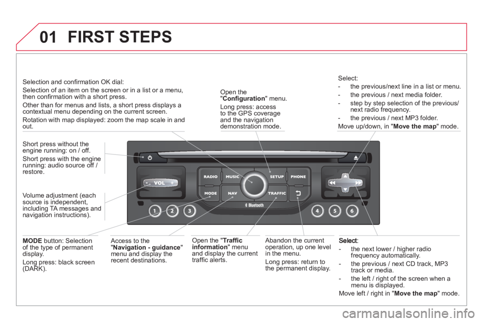 CITROEN DS3 CABRIO DAG 2014  Handbook (in English) 01
   
 
-   the next lower / higher radiofrequency automatically.
   
-  the previous 
/ next CD track, MP3
track or media. 
   
-  the le
ft / right of the screen when a menu is displayed.
  Move le