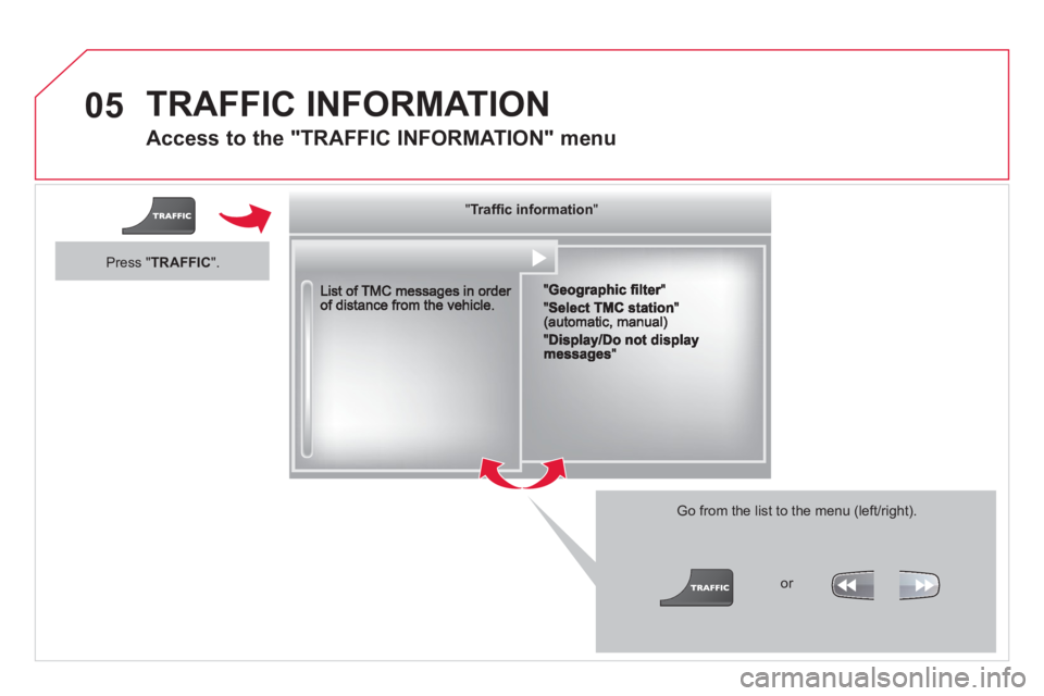 CITROEN DS3 CABRIO DAG 2014  Handbook (in English) 05  TRAFFIC INFORMATION 
 
 
Access to the "TRAFFIC INFORMATION" menu 
 
 Go from the list to the menu (left/right).
 
  """""""ac o at oTrafﬁ c informationTrafﬁc informationTrafﬁc informationTr