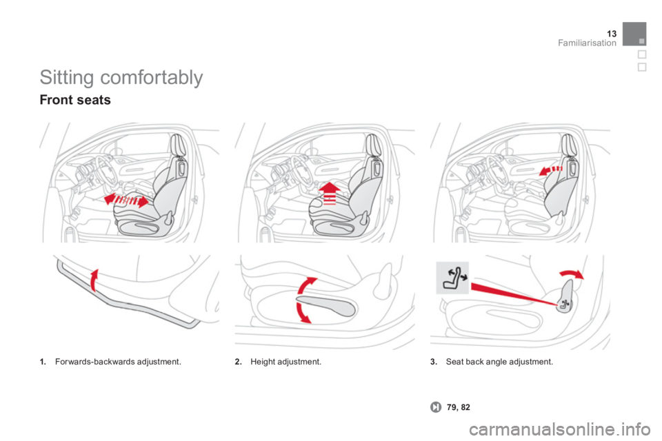 CITROEN DS3 CABRIO DAG 2013  Handbook (in English) 13Familiarisation
  Sitting comfortably 
3. Seat back angle adjustment. 
   79, 82
 
 
Front seats 
1. 
  Forwards-backwards adjustment.2. 
 Height adjustment.  