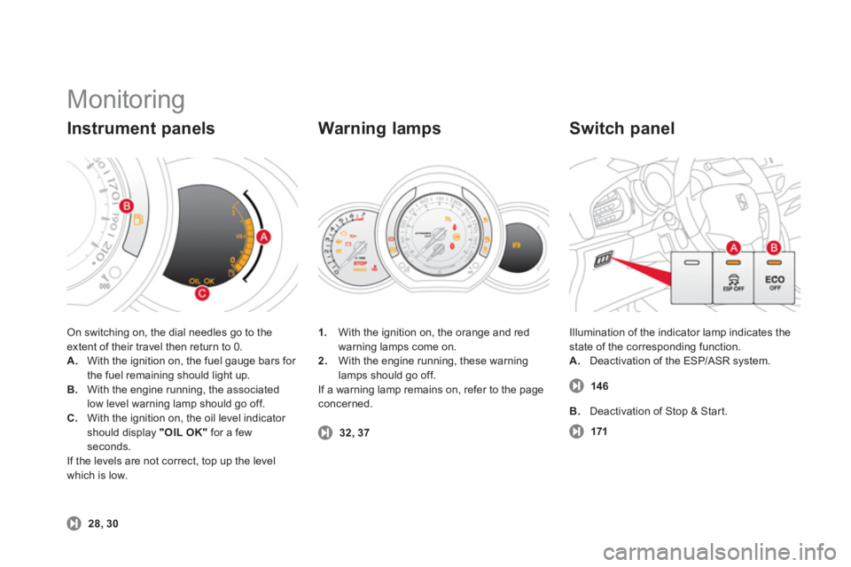 CITROEN DS3 CABRIO DAG 2013  Handbook (in English)   Monitoring 
On switching on, the dial needles go to theextent of their travel then return to 0. A. 
  With the ignition on, the fuel gauge bars for 
the fuel remaining should light up. B.With the en