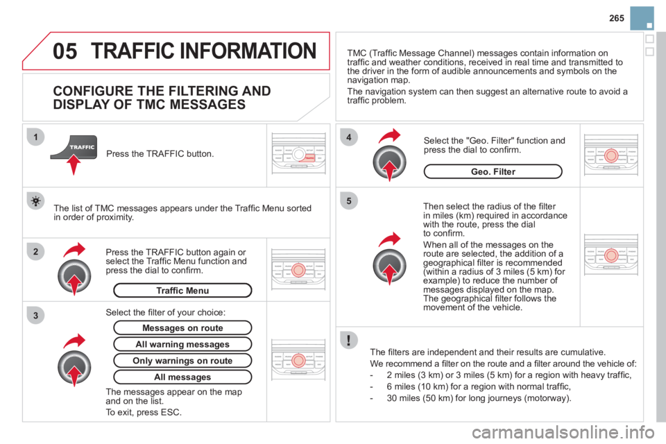 CITROEN DS3 CABRIO DAG 2013  Handbook (in English) 265
05
2 1
3
4
5
TRAFFIC INFORMATION 
   
 
 
 
 
 
 
 
 
CONFIGURE THE FILTERING AND 
DISPLAY OF TMC MESSAGES 
   
Then select the radius of the ﬁ lter 
in miles (km) required in accordance 
with t