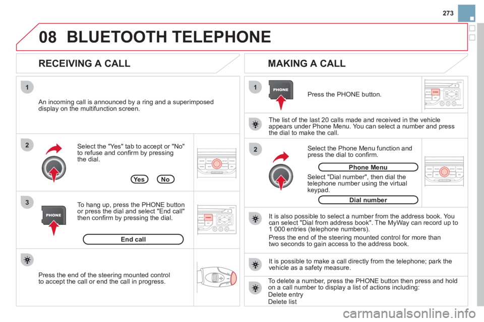 CITROEN DS3 CABRIO DAG 2013 Handbook (in English) 273
08
1
3 2
2 1Select the "Yes" tab to accept or "No"
to refuse and confi rm by pressing
the dial.
RECEIVING A CALL
MAKING A CALL
An incoming call is announced by a ring and a superimp CITROEN DS3 CABRIO DAG 2013 Handbook (in English) 273
08
1
3 2
2 1Select the "Yes" tab to accept or "No"
to refuse and confi rm by pressing
the dial.
RECEIVING A CALL
MAKING A CALL
An incoming call is announced by a ring and a superimp