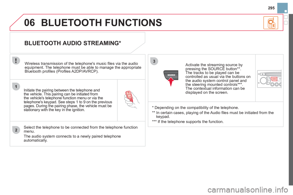 CITROEN DS3 CABRIO DAG 2013  Handbook (in English) 295
2
3
SOURCE
06
   
Initiate the pairing between the telephone and
the vehicle. This pairing can be initiated from 
the vehicles telephone function menu or via the
telephones ke
ypad. See steps 1 