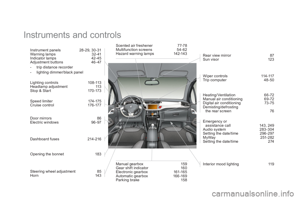 CITROEN DS3 CABRIO DAG 2013 Handbook (in English) Instruments and controls
Instrument panels 28 -29, 30 -31
Warning lamps 32- 41
Indicator lamps 42- 45
Ad
justment buttons 46-47
- trip distance recorder
- li
ghting dimmer/black CITROEN DS3 CABRIO DAG 2013 Handbook (in English) Instruments and controls
Instrument panels 28 -29, 30 -31
Warning lamps 32- 41
Indicator lamps 42- 45
Ad
justment buttons 46-47
- trip distance recorder
- li
ghting dimmer/black