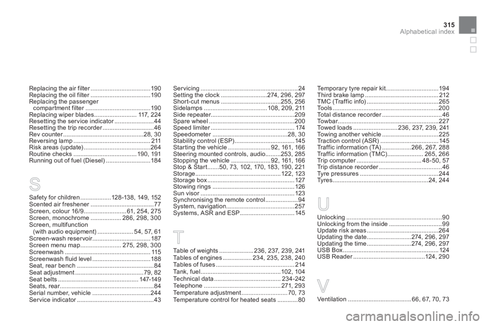 CITROEN DS3 CABRIO DAG 2013 Handbook (in English) 315
Alphabetical index
Replacing the air filter...................................r190Replacing the oil filter...................................r190Replacing the passenger compartment filter......... CITROEN DS3 CABRIO DAG 2013 Handbook (in English) 315
Alphabetical index
Replacing the air filter...................................r190Replacing the oil filter...................................r190Replacing the passenger compartment filter.........