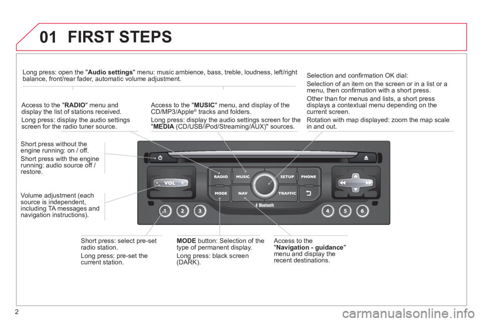 CITROEN DS3 CABRIO DAG 2013 Handbook (in English) 2
01 FIRST STEPS
Access to the" Navigation - guidance"
menu and display the
recent destinations. Short
press without the engine running: on / off.
Short press with the enginerunning: audio so CITROEN DS3 CABRIO DAG 2013 Handbook (in English) 2
01 FIRST STEPS
Access to the" Navigation - guidance"
menu and display the
recent destinations. Short
press without the engine running: on / off.
Short press with the enginerunning: audio so
