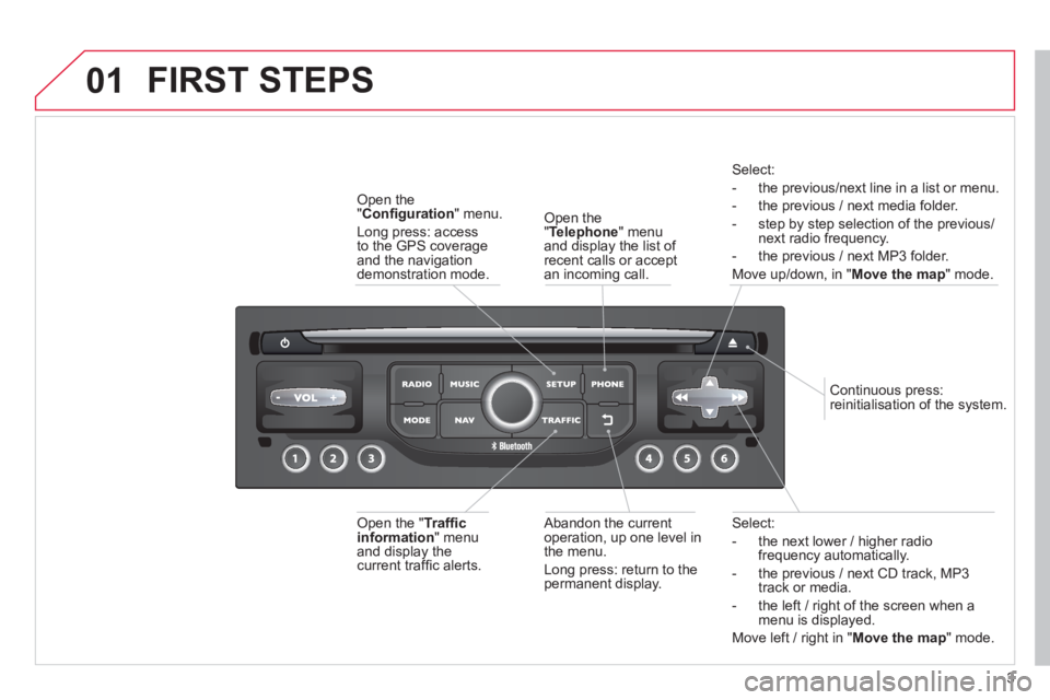 CITROEN DS3 CABRIO DAG 2013 Handbook (in English) 3
01
Select:
- the next lower / hi
gher radiofrequency automatically.
- the previous
/ next CD track, MP3
track or media.
- the le
ft / right of the screen when a menu is displayed.
Move left / CITROEN DS3 CABRIO DAG 2013 Handbook (in English) 3
01
Select:
- the next lower / hi
gher radiofrequency automatically.
- the previous
/ next CD track, MP3
track or media.
- the le
ft / right of the screen when a menu is displayed.
Move left /