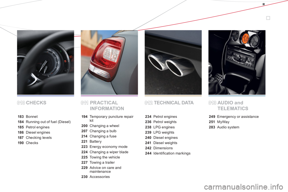 CITROEN DS3 CABRIO DAG 2013  Handbook (in English) CHECKS PRACTICAL 
INFORMATIONTECHNICAL DATA AUDIO and 
TELEMATICS
183 Bonnet
184 Running out of fuel (Diesel)
185 Petrol engines
186Diesel engines
187 Checking levels
190Checks
194 Temporary puncture 