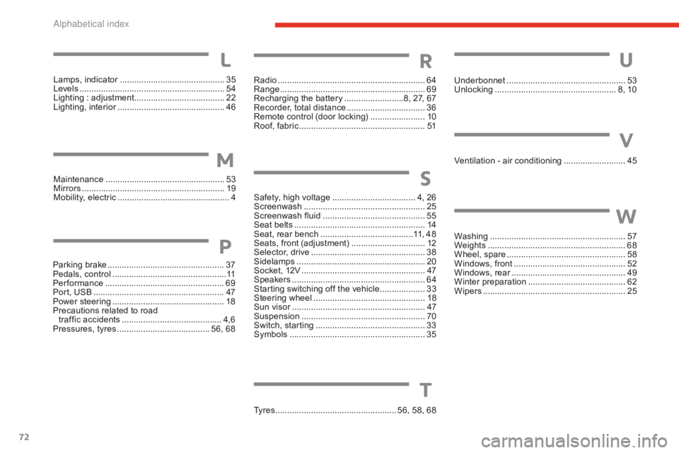CITROEN E-MEHARI 2017 Handbook (in English) 72
e-mehari_en_Chap07_inde-alpha_ed02-2016
Lamps, indicator ............................................35
Levels ............................... ..............................54
Lighting : adjustment CITROEN E-MEHARI 2017 Handbook (in English) 72
e-mehari_en_Chap07_inde-alpha_ed02-2016
Lamps, indicator ............................................35
Levels ............................... ..............................54
Lighting : adjustment