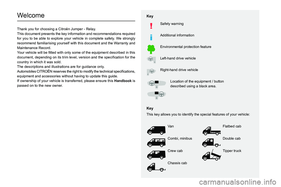 CITROEN RELAY 2020  Handbook (in English)   
 
 
 
 
 
    
 
    
 
    
 
  
   
   
 
  
Welcome
Thank you for choosing a Citro