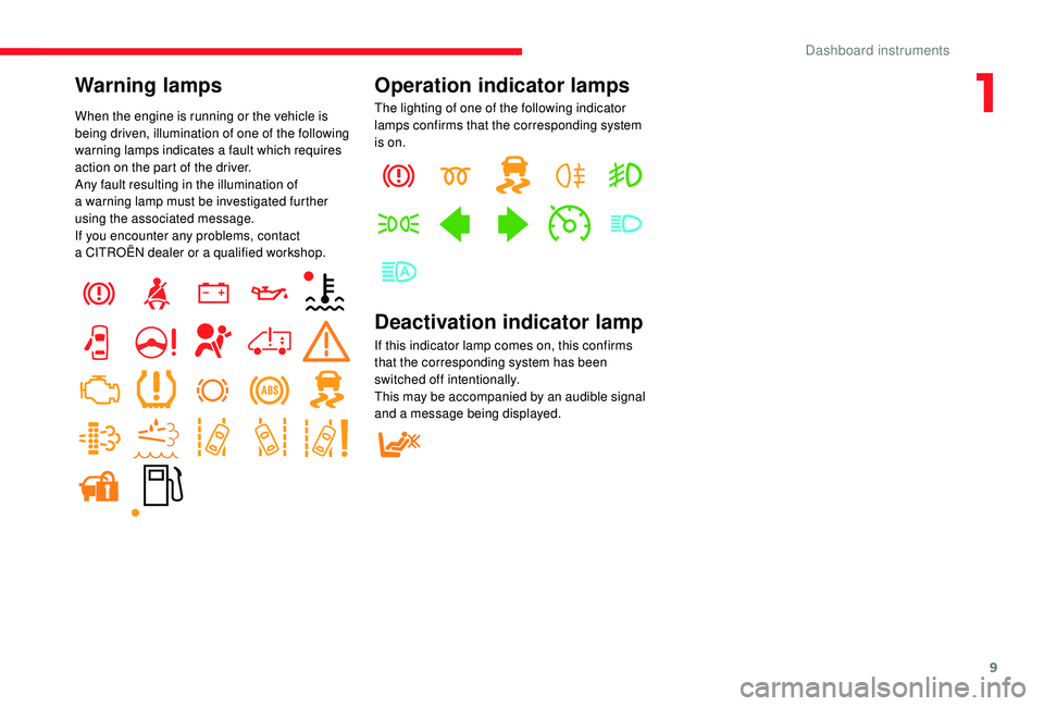 CITROEN RELAY 2019  Handbook (in English) 9
Warning lamps
When the engine is running or the vehicle is 
being driven, illumination of one of the following 
warning lamps indicates a  fault which requires 
action on the part of the driver.
Any