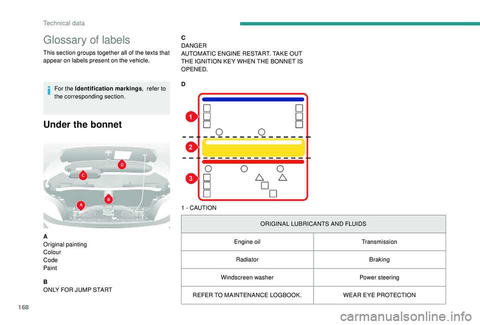 CITROEN RELAY 2019  Handbook (in English) 168
Glossary of labels
This section groups together all of the texts that 
appear on labels present on the vehicle.For the Identification markings ,  refer to 
the corresponding section.
Under the bon