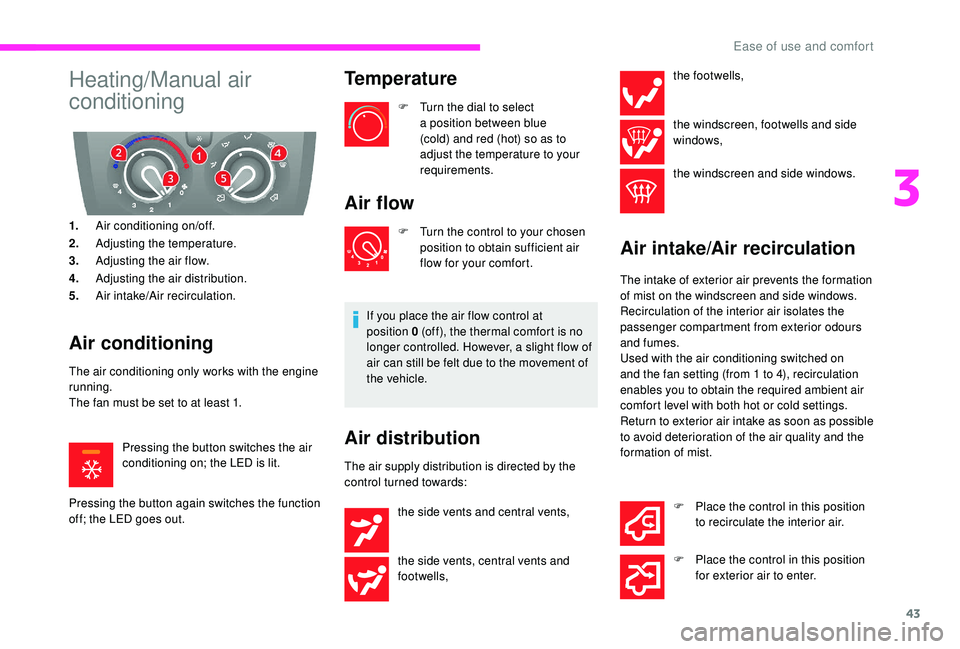 CITROEN RELAY 2019  Handbook (in English) 43
Heating/Manual air 
conditioning
1.Air conditioning on/off.
2. Adjusting the temperature.
3. Adjusting the air flow.
4. Adjusting the air distribution.
5. Air intake/Air recirculation.
Air conditio