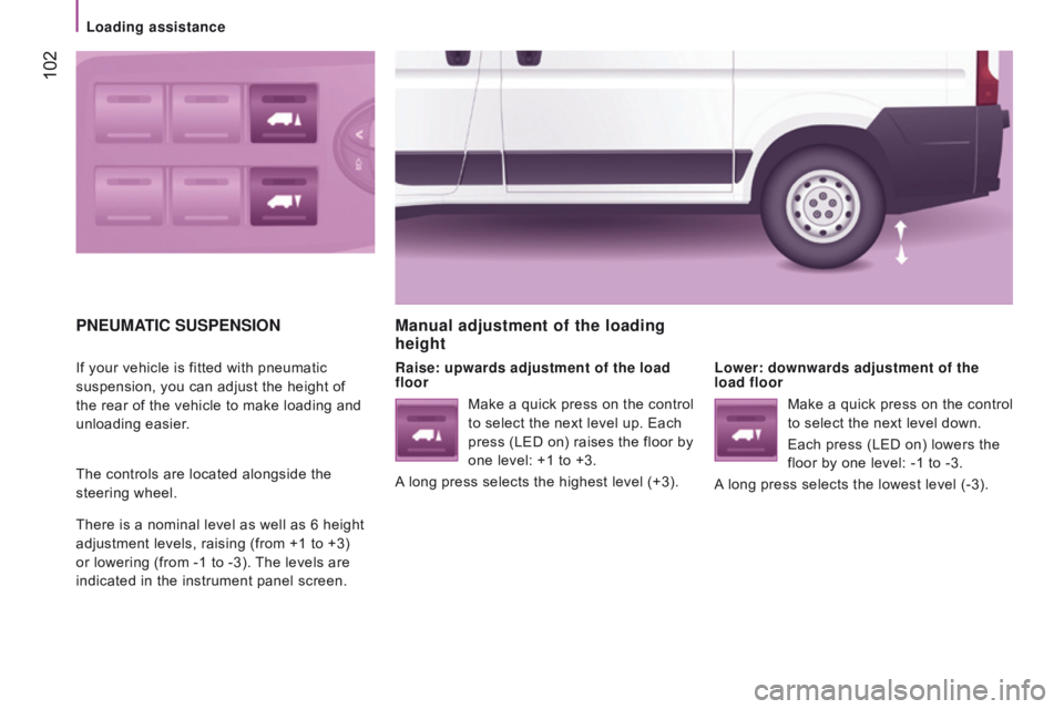 CITROEN RELAY 2017  Handbook (in English)  102
PnEuMAtI c  S u SPE n SIO n
If your vehicle is fitted with pneumatic 
suspension, you can adjust the height of 
the rear of the vehicle to make loading and 
unloading easier.
The controls are loc