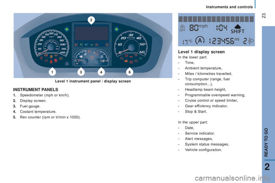 CITROEN RELAY 2017  Handbook (in English)  23
1. Speedometer (mph or km/h).
2.  
Display screen.
3.

 
Fuel gauge.
4.

 
Coolant temperature.
5.

 
Rev counter (rpm or tr/min x 1000).
InStruMEnt PAnELS
Level 1 display screen
In the lower part