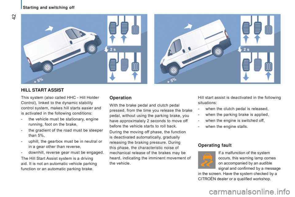 CITROEN RELAY 2017  Handbook (in English)  42
HILL StA rt  ASSIS t
This system (also called HHC - Hill Holder 
Control), linked to the dynamic stability 
control system, makes hill starts easier and 
is activated in the following conditions:
