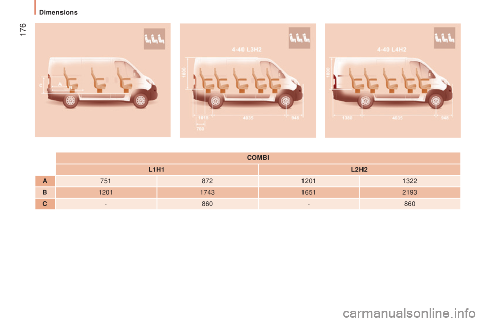 CITROEN RELAY 2016  Handbook (in English)  176
cOMBI
L1H1 L2H2
A 751 8721201 1322
B 1201 174316512193
c-860 -860 
Dimensions  