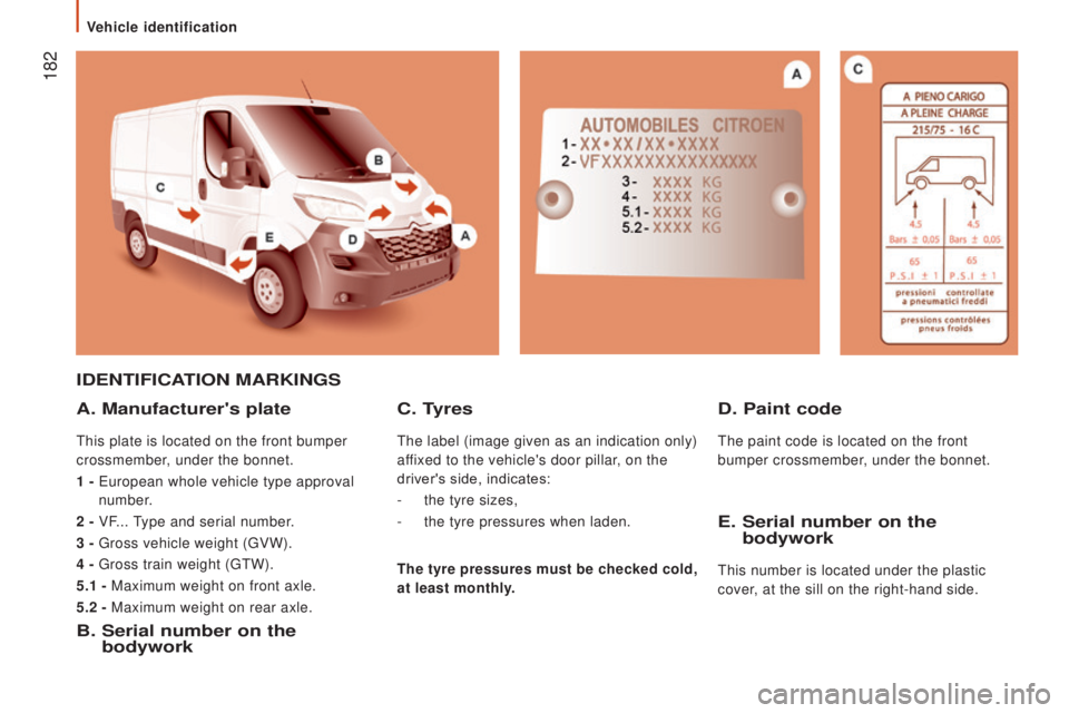 CITROEN RELAY 2016  Handbook (in English)  182
IdEntIFIcAtIO n  MA r KI n GS
A. Manufacturer's plate
This plate is located on the front bumper 
crossmember, under the bonnet.
1 - 
 
European whole vehicle type approval
  
number.
2 - VF..