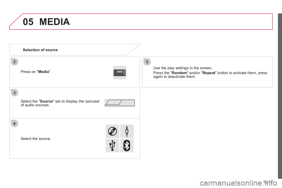 CITROEN RELAY 2015 Handbook (in English) 05
10.17
MEDIA
Selection of source
Use the play settings in the screen.
Press the " Random " and/or " Repeat " button to activate them, press again to deactivate them.
CITROEN RELAY 2015 Handbook (in English) 05
10.17
MEDIA
Selection of source
Use the play settings in the screen.
Press the " Random " and/or " Repeat " button to activate them, press again to deactivate them.
