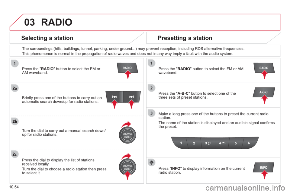 CITROEN RELAY 2015  Handbook (in English) 03
10.54
  Press  the  " RADIO " button to select the FM or AM  waveband.  
  The surroundings (hills, buildings, tunnel, parking, under ground...) \
may prevent reception, including RDS alternative f