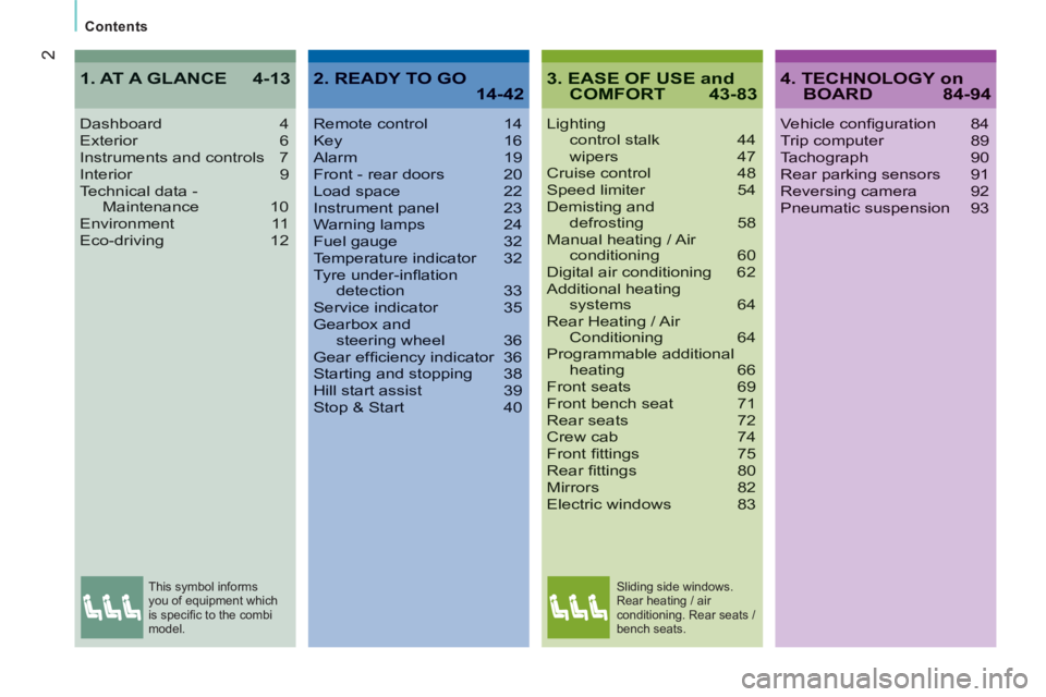 CITROEN RELAY 2015  Handbook (in English) 2
Contents
3. EASE OF USE and COMFORT 43-83
Lighting control stalk  44 wipers 47Cruise control  48Speed limiter 54Demisting and defrosting 58Manual heating / Air conditioning 60Digital air conditionin