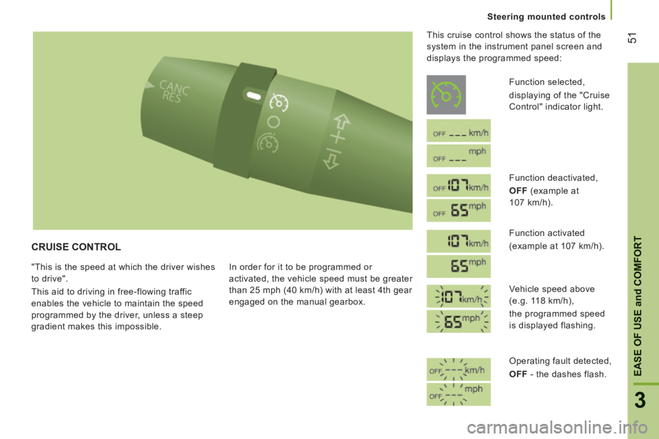 CITROEN RELAY 2015  Handbook (in English) 51
3
EASE OF USE 
and
 COMFORT
Steering mounted controls
 CRUISE  CONTROL 
 "This is the speed at which the driver wishes 
to drive". 
 This aid to driving in free-flowing traffic 
enables the vehicle