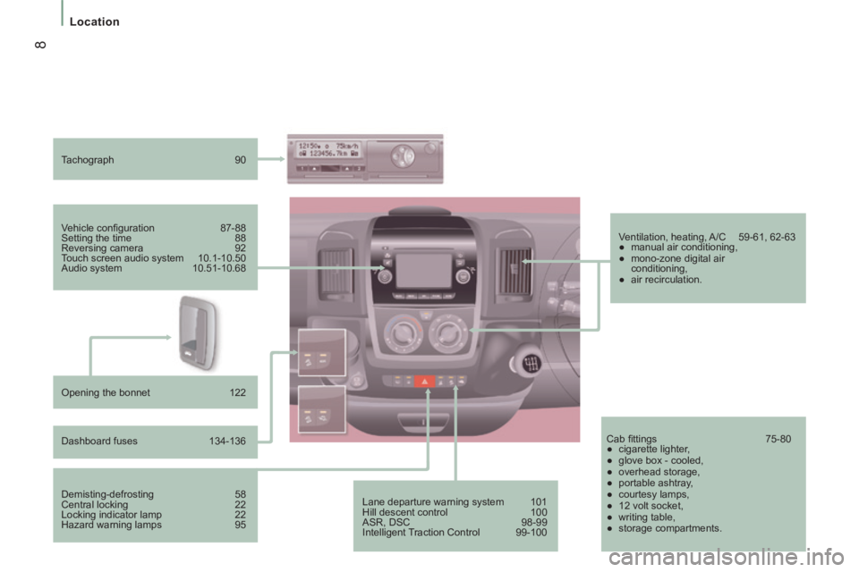 CITROEN RELAY 2015  Handbook (in English)  8
Location
  Lane departure warning system  101 
 Hill descent control 100 
 ASR,  DSC  98-99 
 Intelligent  Traction  Control  99-100  
  Vehicle conﬁ guration 
87-88 
 Setting the time  88 
 Reve