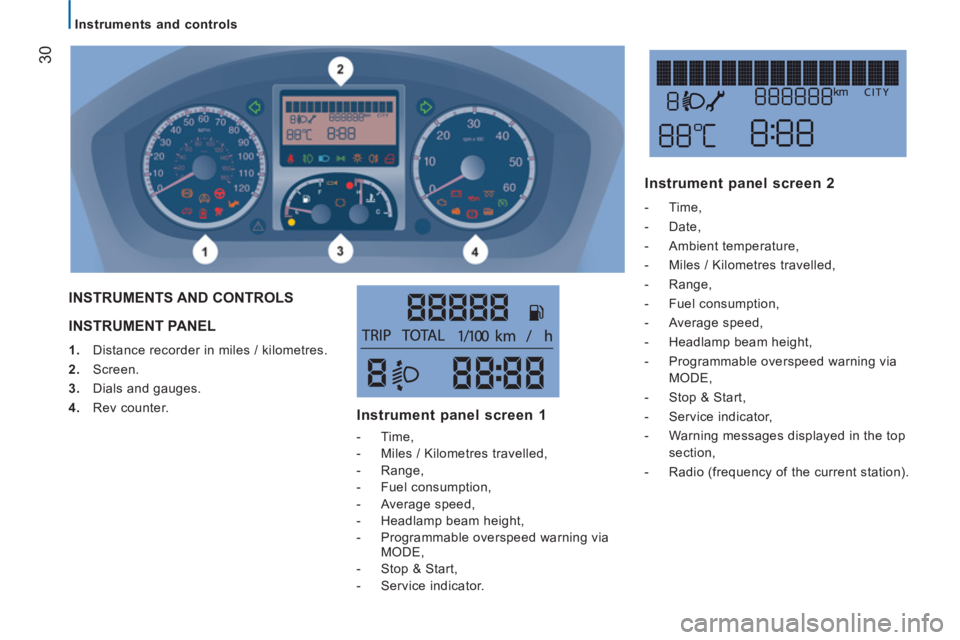 CITROEN RELAY 2014  Handbook (in English) 30
   
 
Instruments and controls  
 
 
INSTRUMENT PANEL
 
 
 
1. 
  Distance recorder in miles / kilometres. 
   
2. 
 Screen. 
   
3. 
  Dials and gauges. 
   
4. 
 Rev counter.  
 
INSTRUMENTS AND 