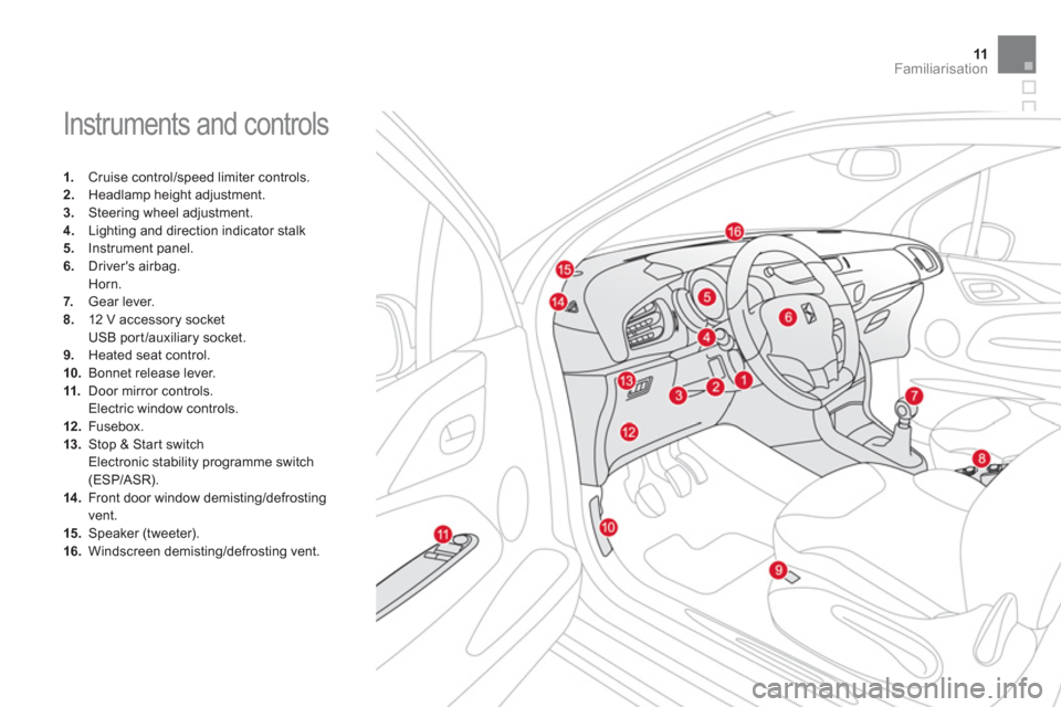 Citroen DS3 2013 1.G Owners Manual 11Familiarisation
  Instruments and controls 
1. 
 Cruise control/speed limiter controls.2.Headlamp height adjustment. 3.Steering wheel adjustment. 4. 
 Lighting and direction indicator stalk
5.   Ins