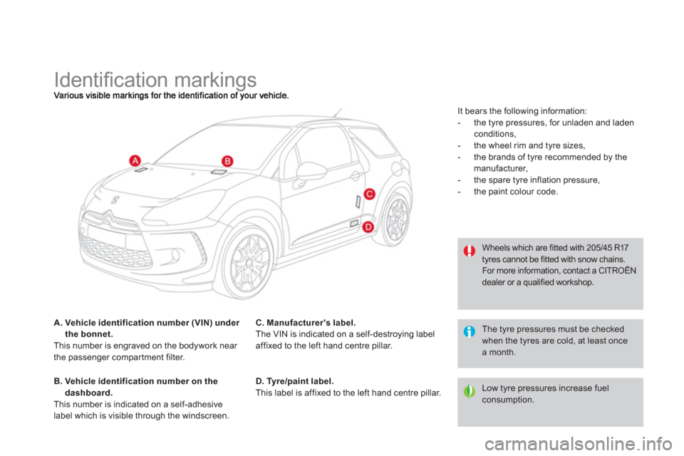 Citroen DS3 2013 1.G Owners Manual    
 
 
 
 
 
 
 
 
 
 
 
 
 
 
 
 
Identiﬁ cation markings 
A.  Vehicle identification number (VIN) under 
the bonnet.This number is engraved on the bodywork near 
the passenger compar tment filter